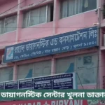 Royal Diagnostic Centre Khulna Doctor List