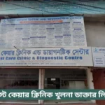 Best Care Clinic Khulna Doctor List