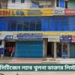Citizen Lab Khulna Doctor List