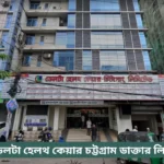 Delta Health Care Chittagong Doctor List