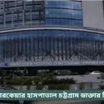 Evercare Hospital Chattogram Doctor List