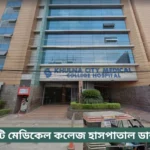 Khulna City Medical College Doctor List