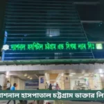 National Hospital Chattogram Doctor List