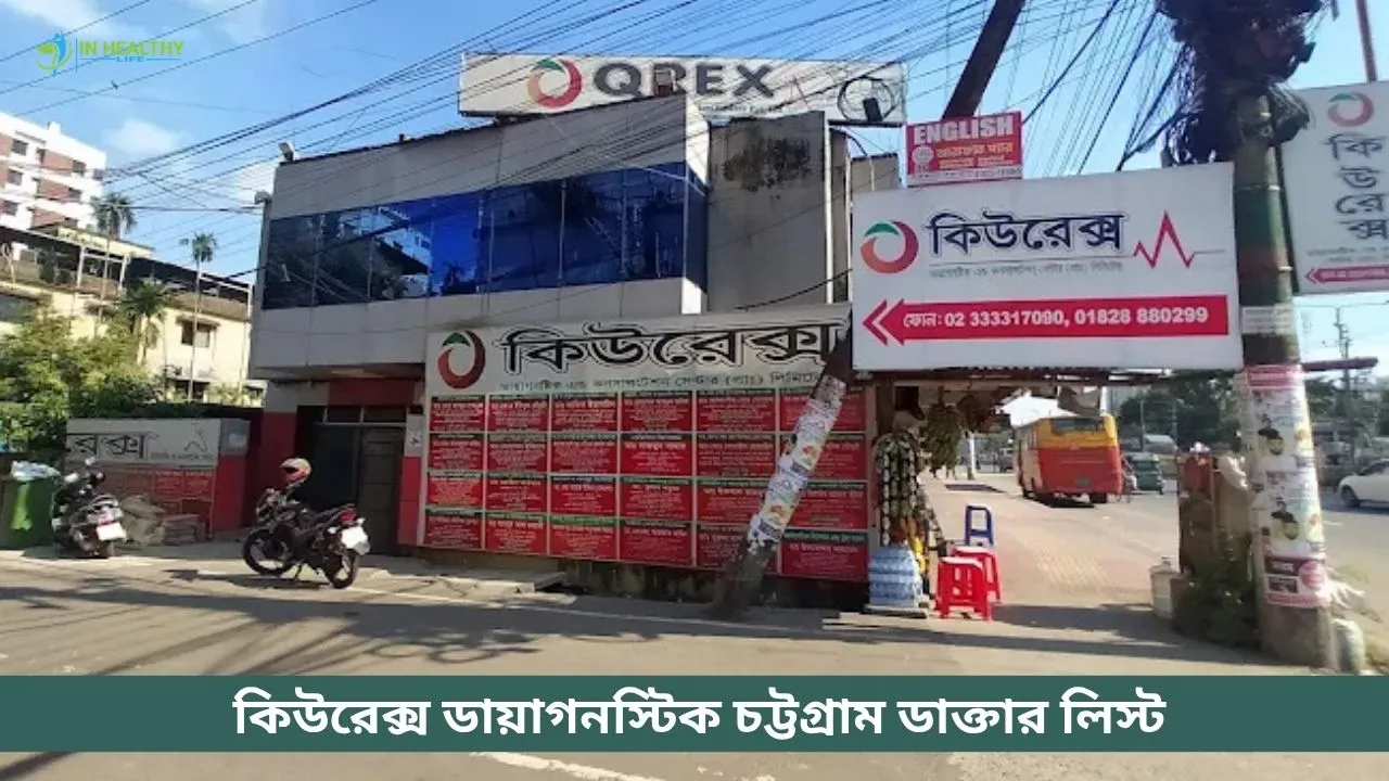 Qrex Diagnostic Chittagong Doctor List