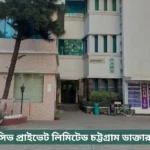 Sensiv Chittagong Doctor List