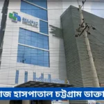 Shajinaz Hospital Chittagong Doctor List
