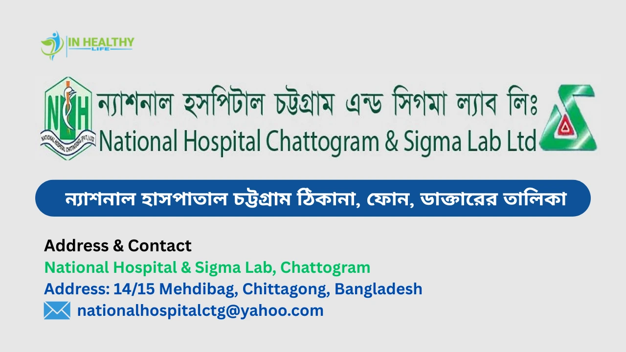 ন্যাশনাল হাসপাতাল চট্টগ্রাম ডাক্তারের তালিকা