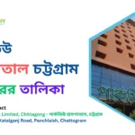 পার্কভিউ হাসপাতাল চট্টগ্রাম ডাক্তারের তালিকা