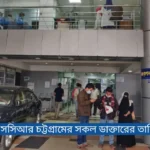সিএসসিআর চট্টগ্রামের সকল ডাক্তারের তালিকা