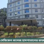 Chittagong Medical College Hospital Doctor List