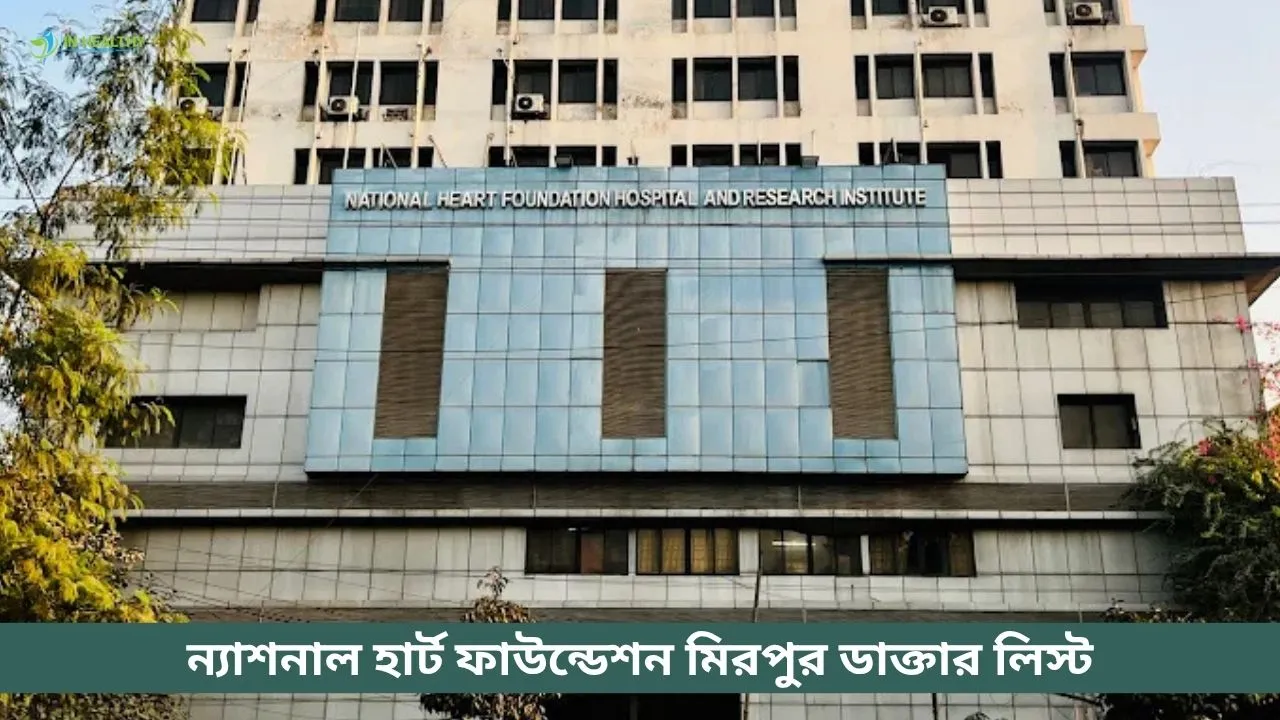 National Heart Foundation Mirpur Doctor List
