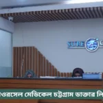 Surecell Medical Chattogram Doctor List