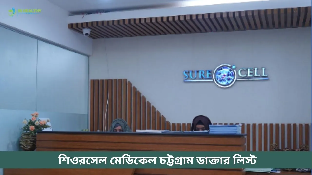 Surecell Medical Chattogram Doctor List