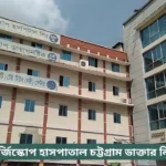 Surgiscope Hospital Chittagong Doctor List