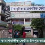 Adhunik Diagnostic Centre Chandpur Doctor List