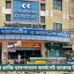 Al Rajhi Hospital Farmgate Doctor List