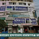 Alif General Hospital Narayanganj Doctor List