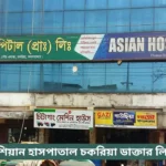 Asian Hospital Chakaria Doctor List