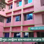 Central Hospital Lakshmipur Doctor List