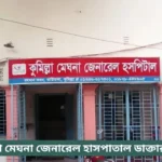 Comilla Meghna General Hospital Doctor List