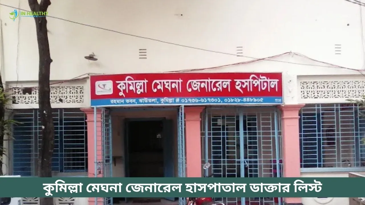Comilla Meghna General Hospital Doctor List