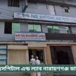 East View Hospital Narayanganj Doctor List