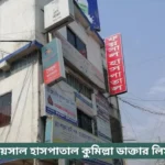 Faisal Hospital Comilla Doctor List