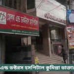 Health and Doctors Comilla Doctor List