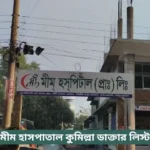 Meem Hospital Comilla Doctor List