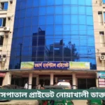 Modern Hospital Noakhali Doctor List