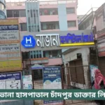 Navana Hospital Chandpur Doctor List