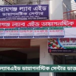 Ramgonj Labaid Diagnostic Center Doctor List