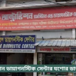 Ultravision Diagnostic Center Jessore Doctor List