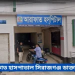Arafat Hospital Sirajganj Doctor List