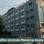 Avicenna Hospital Sirajganj Doctor List