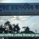 Bashundhara Hospital Dinajpur Doctor List