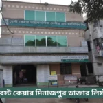 Best Care Dinajpur Doctor List