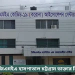 BGMEA Hospital Chittagong Doctor List