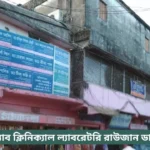 Care Lab Clinical Laboratory Raozan Doctor List