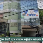 Central City Hospital Chittagong Doctor List