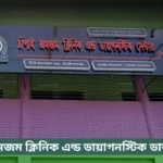 Chapai Zamzam Clinic Doctor List