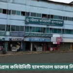 Chittagong Community Hospital Doctor List