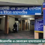 Chittagong Urology General Hospital Doctor List