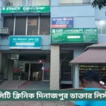 City Clinic Dinajpur Doctor List