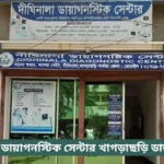 Dighinala Diagnostic Centre Khagrachari Doctor List