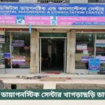 Digital Diagnostic Center Khagrachari Doctor List