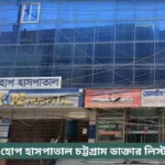 Hope Hospital Chittagong Doctor List