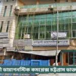 Karnaphuli Diagnostic Complex Chittagong Doctor List