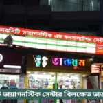 LakeCity Diagnostic Center Khilkhet Doctor List