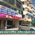 Medicare Diagnostic Centre Chattogram Doctor List